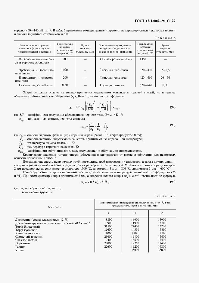 Страница 28 ГОСТ 12.1.004-91