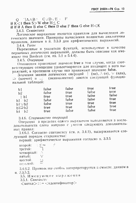 Страница 14 ГОСТ 21551-76