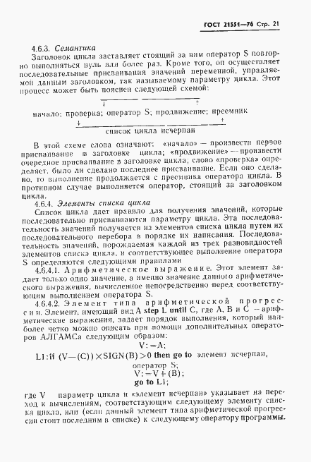 Страница 22 ГОСТ 21551-76