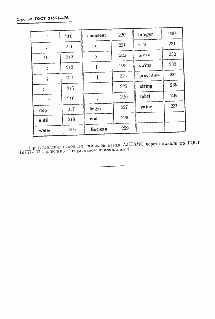 Страница 39 ГОСТ 21551-76