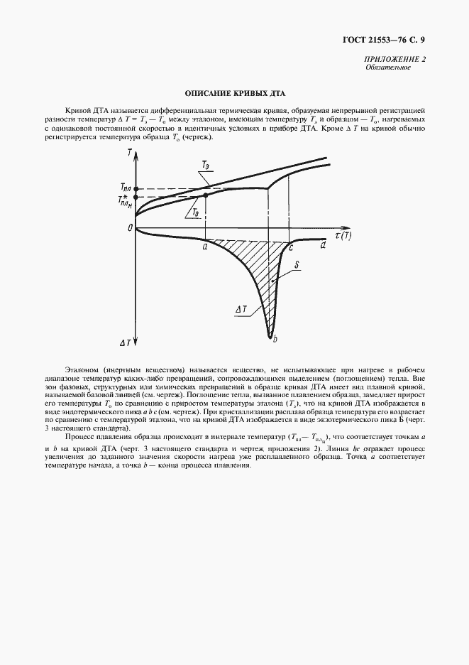 Страница 10 ГОСТ 21553-76