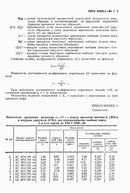 Страница 7 ГОСТ 21554.3-82