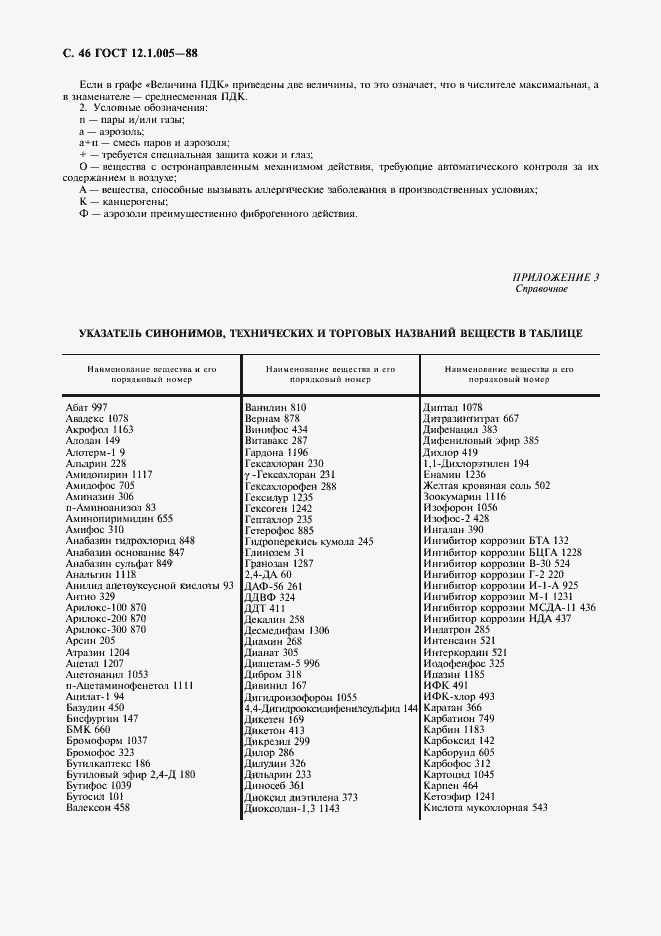 Страница 47 ГОСТ 12.1.005-88
