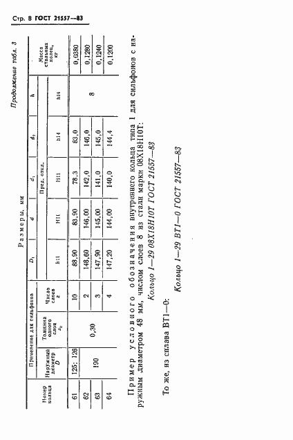 Страница 11 ГОСТ 21557-83