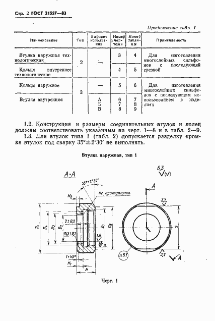 Страница 5 ГОСТ 21557-83