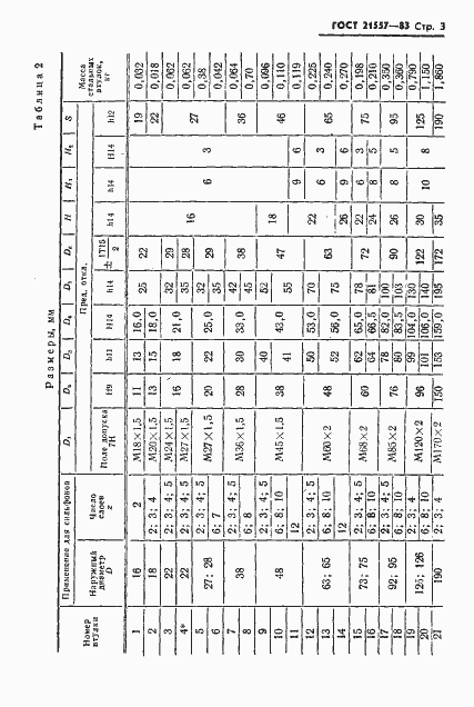 Страница 6 ГОСТ 21557-83