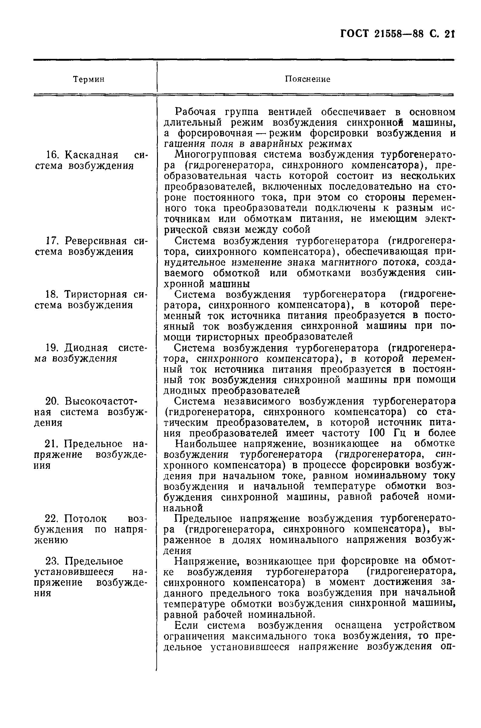 Страница 22 ГОСТ 21558-88
