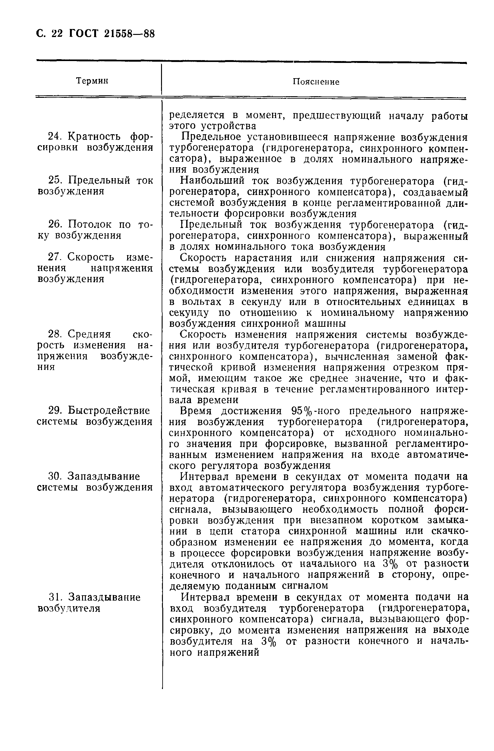 Страница 23 ГОСТ 21558-88