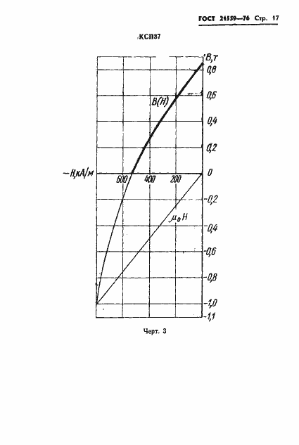 Страница 18 ГОСТ 21559-76
