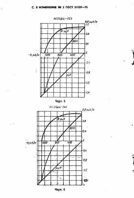 Страница 30 ГОСТ 21559-76