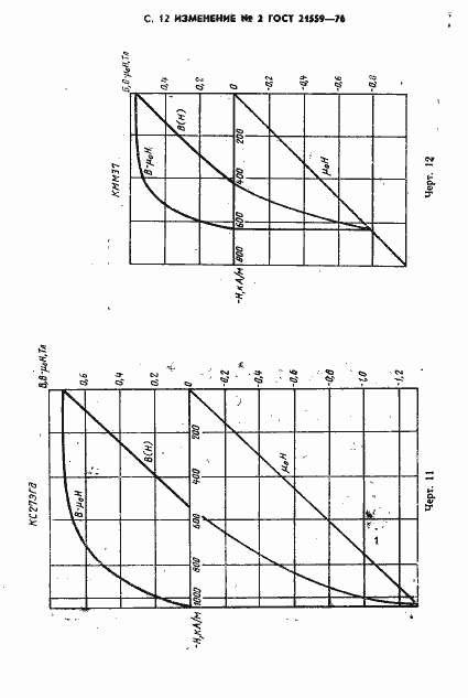 Страница 34 ГОСТ 21559-76