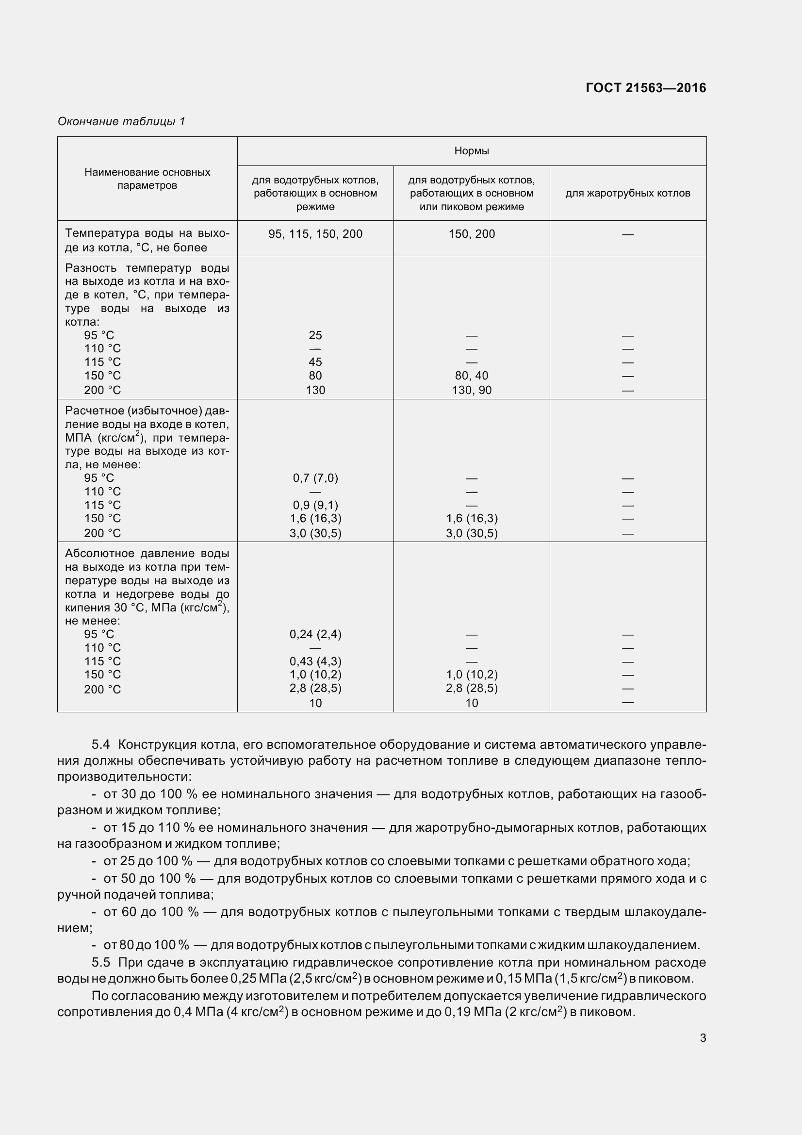 Страница 8 ГОСТ 21563-2016