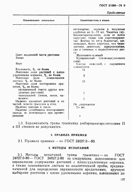 Страница 2 ГОСТ 21566-76
