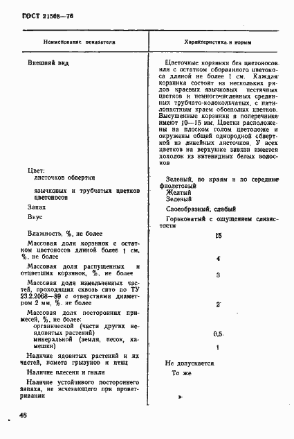 Страница 2 ГОСТ 21568-76