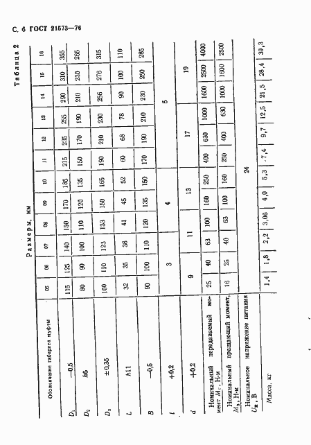 Страница 6 ГОСТ 21573-76