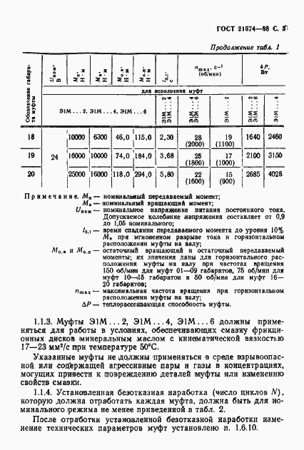 Страница 4 ГОСТ 21574-88