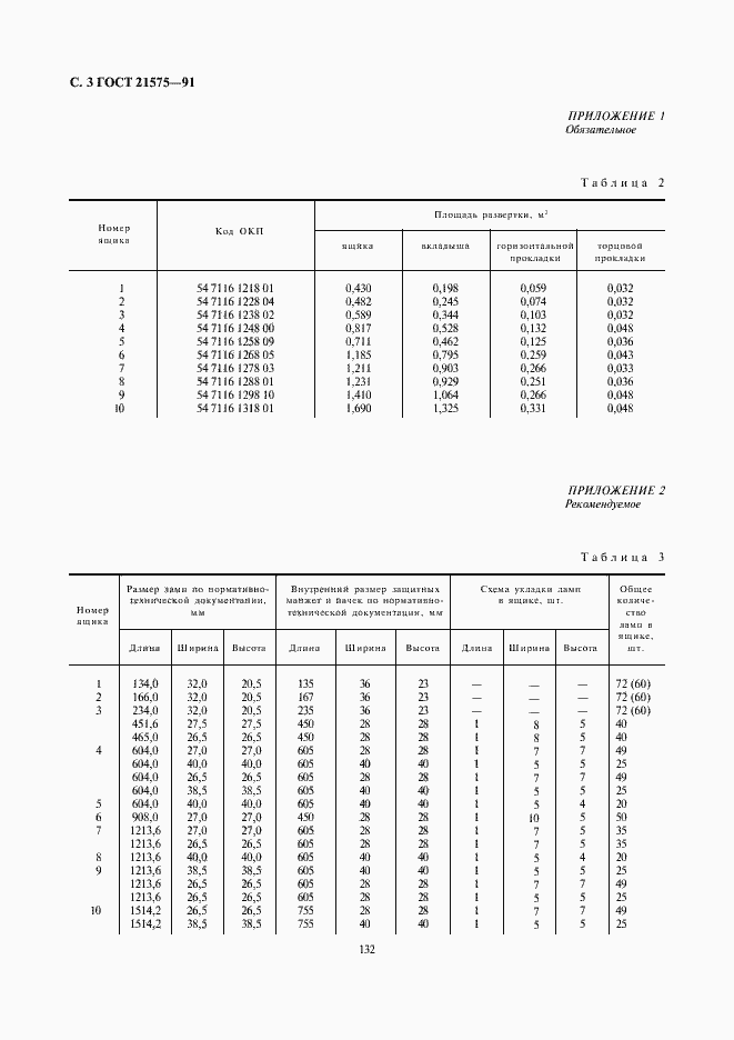 Страница 3 ГОСТ 21575-91