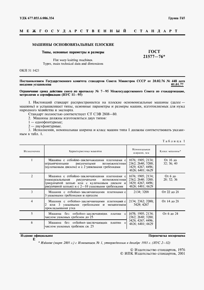 Страница 2 ГОСТ 21577-76
