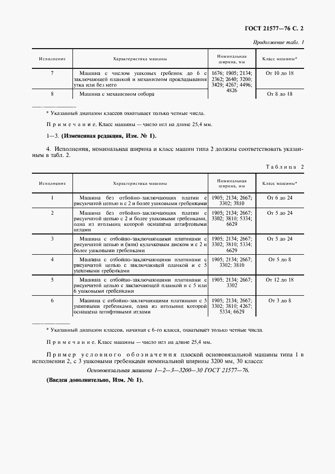 Страница 3 ГОСТ 21577-76