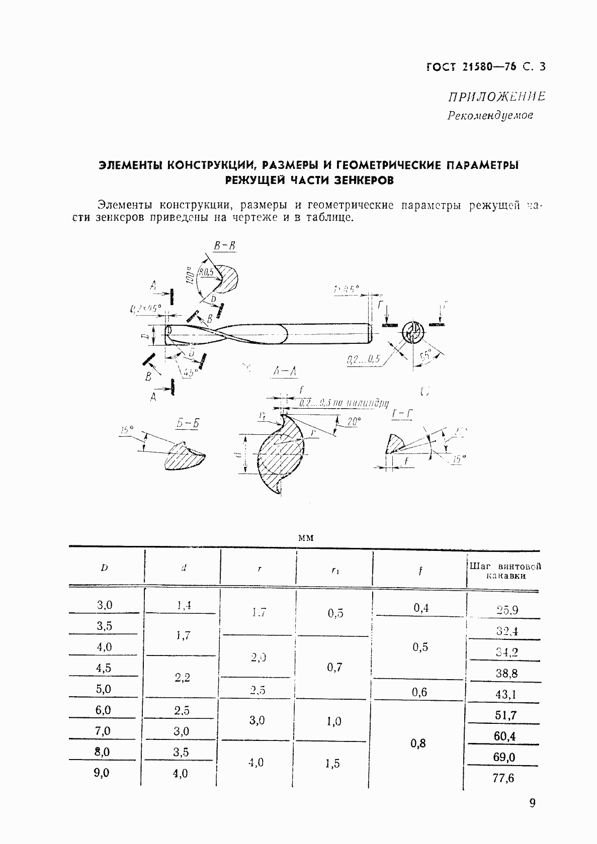 Страница 3 ГОСТ 21580-76