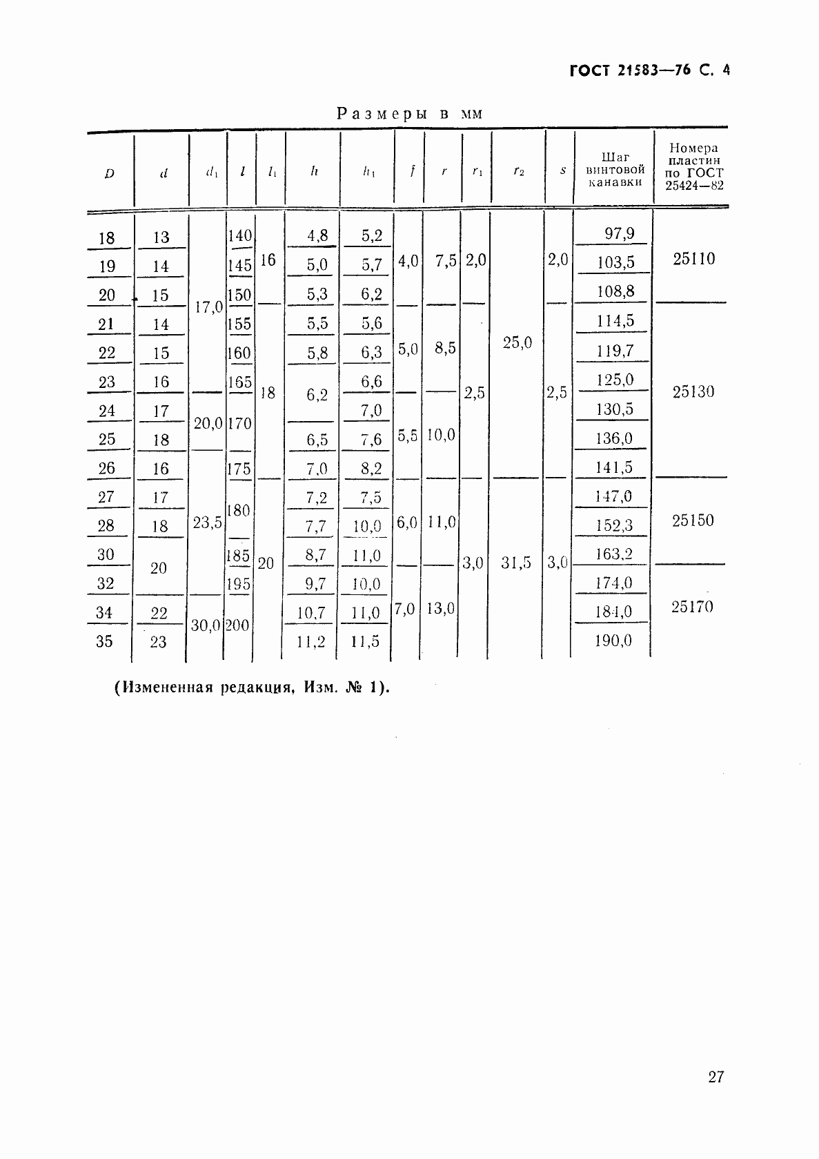 Страница 4 ГОСТ 21583-76
