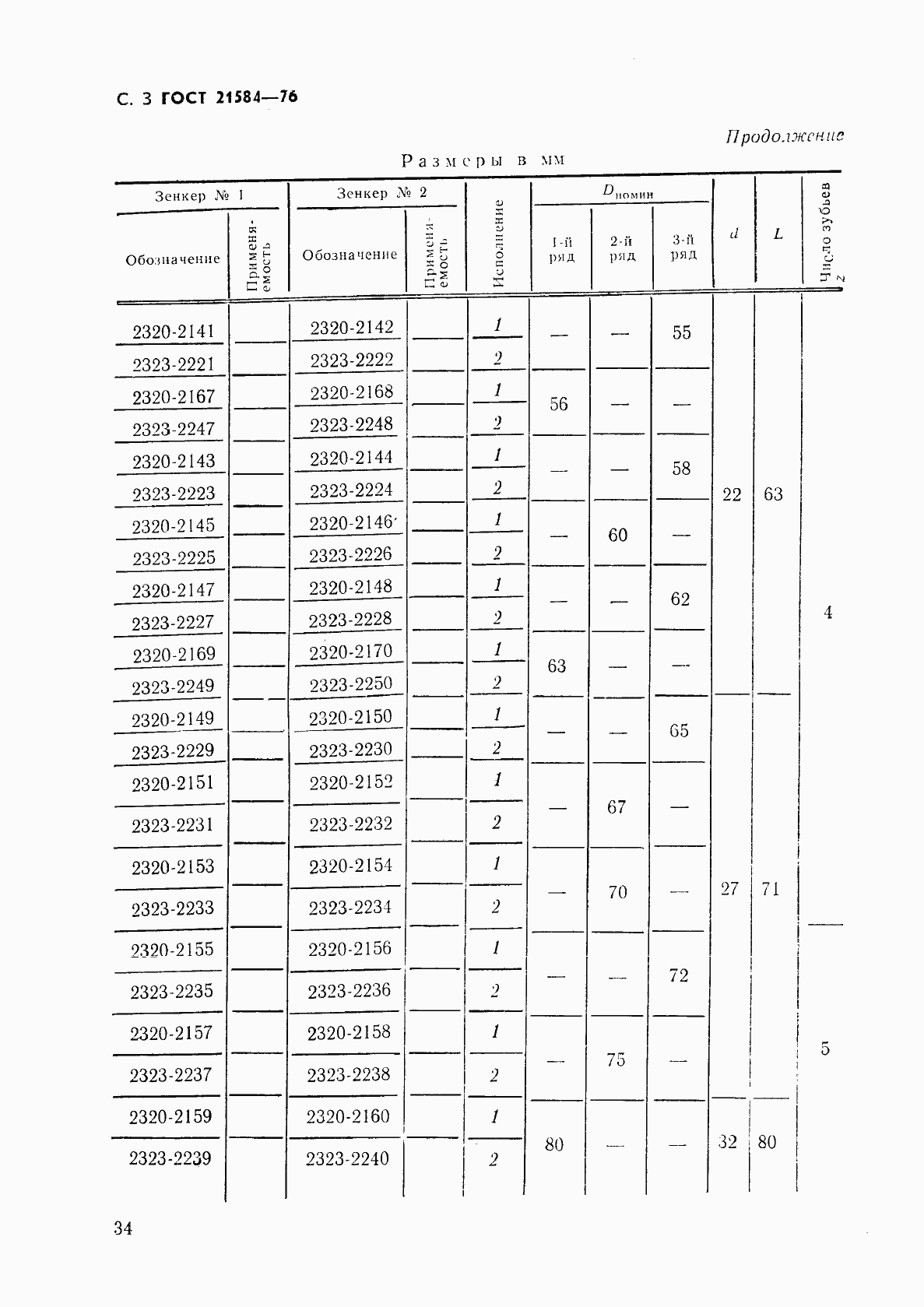 Страница 3 ГОСТ 21584-76
