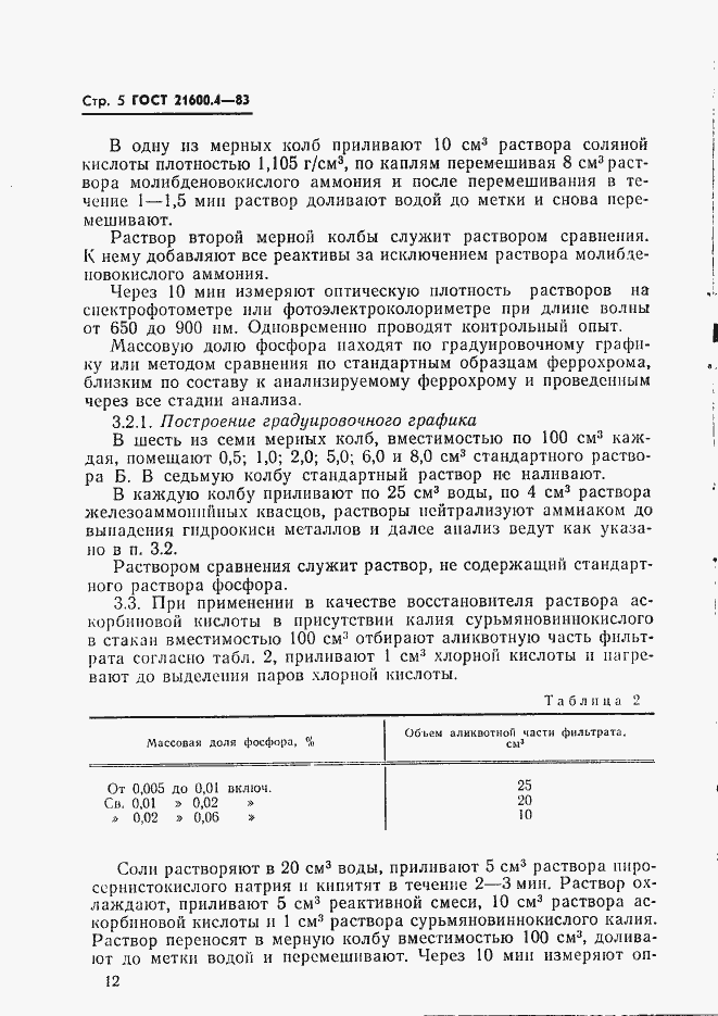 Страница 5 ГОСТ 21600.4-83