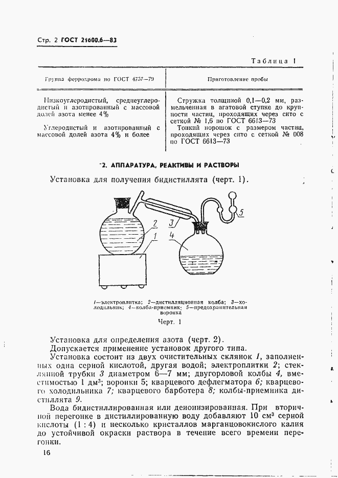 Страница 2 ГОСТ 21600.6-83