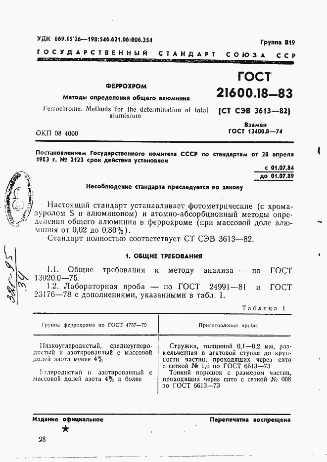 Страница 1 ГОСТ 21600.18-83