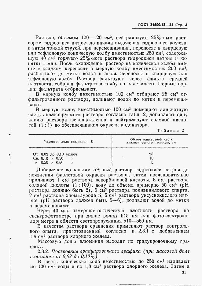 Страница 4 ГОСТ 21600.18-83