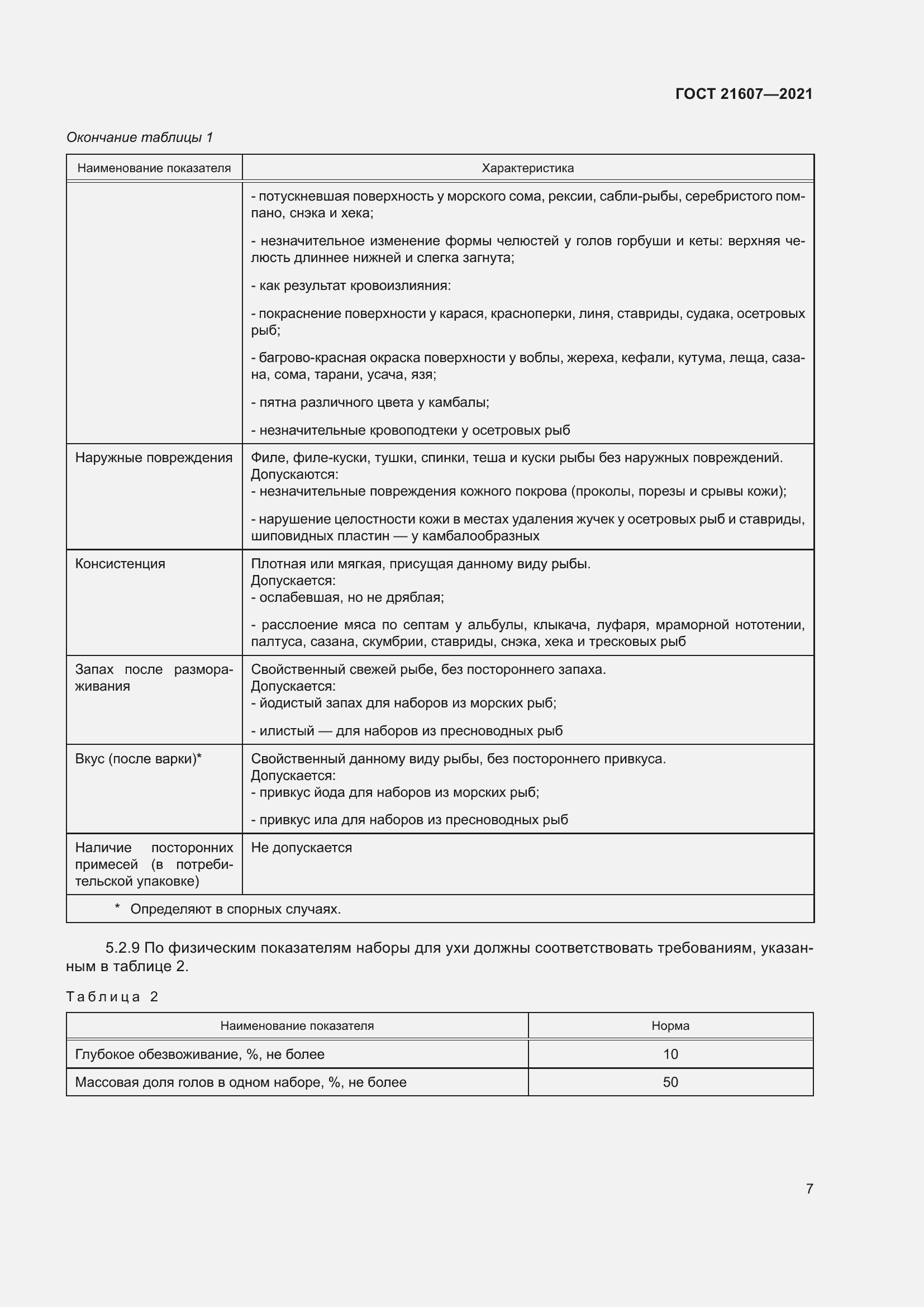 Страница 12 ГОСТ 21607-2021