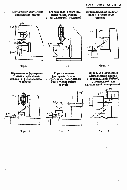 Страница 2 ГОСТ 21610-82
