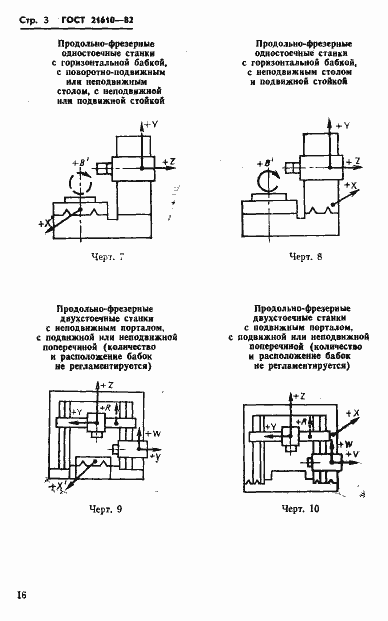 Страница 3 ГОСТ 21610-82