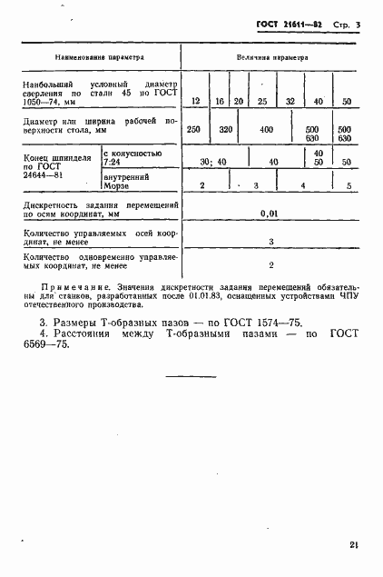 Страница 3 ГОСТ 21611-82