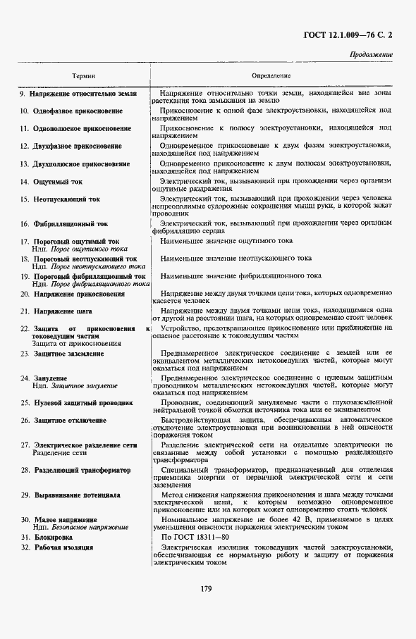 Страница 2 ГОСТ 12.1.009-76