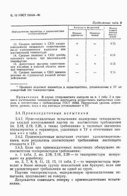 Страница 13 ГОСТ 21616-91