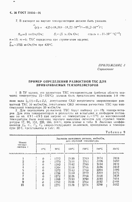 Страница 37 ГОСТ 21616-91