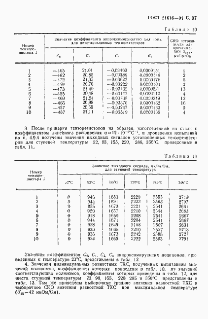 Страница 38 ГОСТ 21616-91