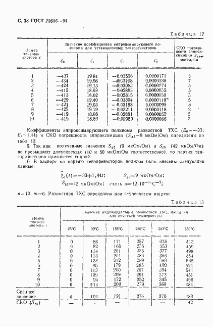 Страница 39 ГОСТ 21616-91