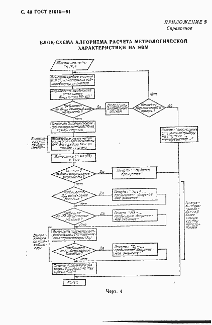 Страница 41 ГОСТ 21616-91