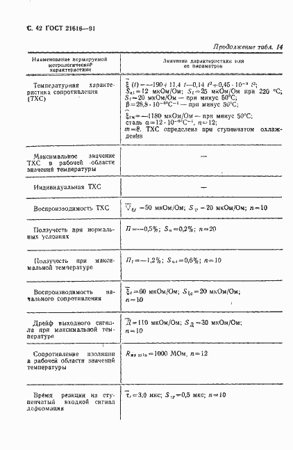Страница 43 ГОСТ 21616-91