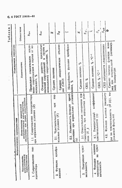 Страница 5 ГОСТ 21616-91
