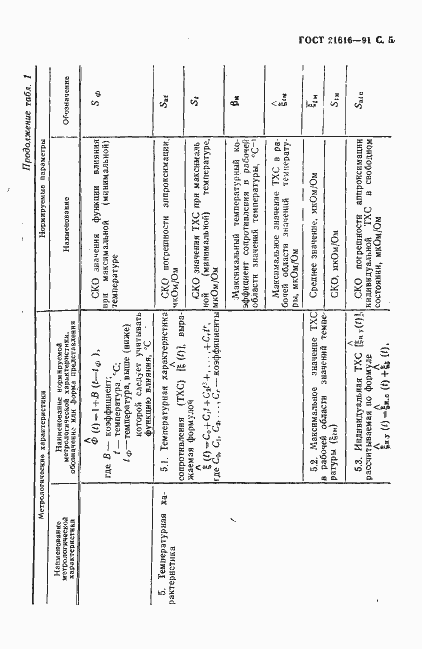 Страница 6 ГОСТ 21616-91