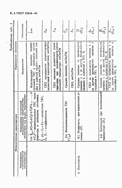 Страница 7 ГОСТ 21616-91
