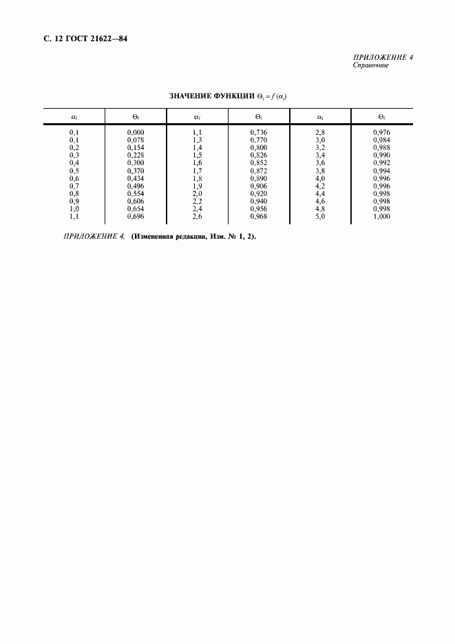 Страница 13 ГОСТ 21622-84