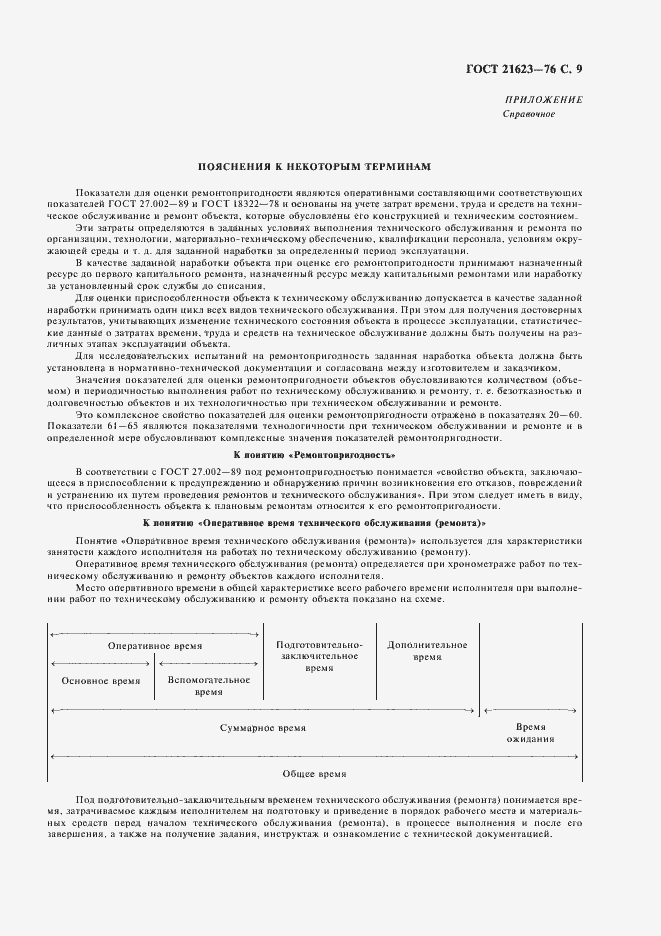 Страница 10 ГОСТ 21623-76