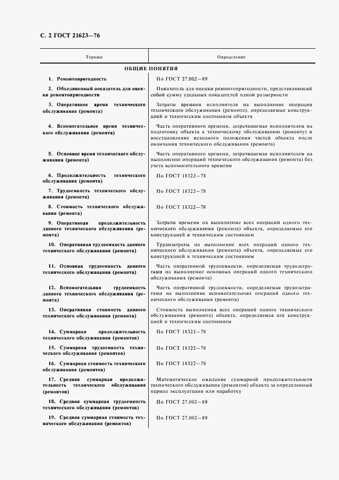 Страница 3 ГОСТ 21623-76