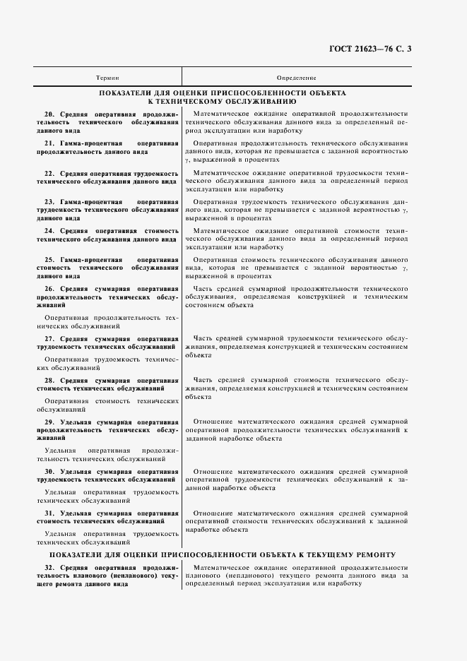 Страница 4 ГОСТ 21623-76