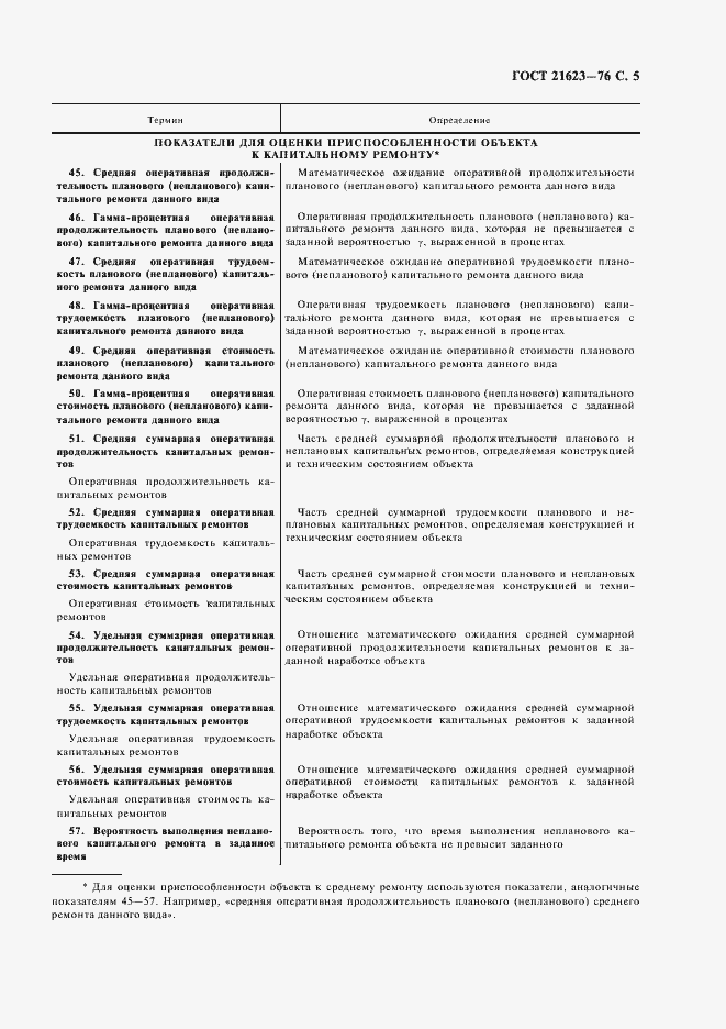 Страница 6 ГОСТ 21623-76