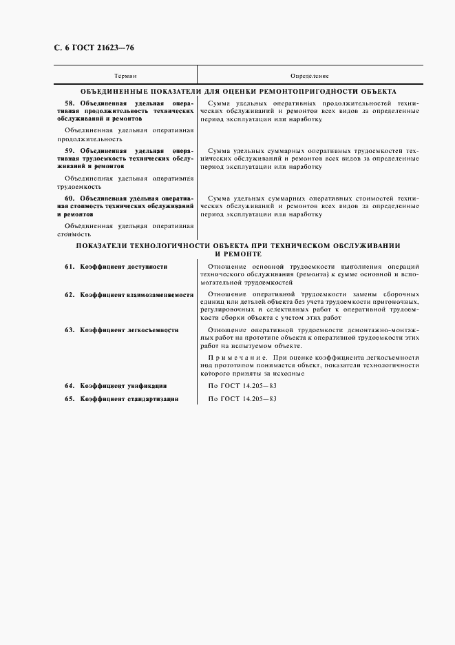 Страница 7 ГОСТ 21623-76